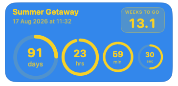 Days ring in use on the widget
